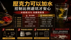 壓克力顏料可以加水嗎?打破水洗迷思!控制比例與避坑全指南 3 壓克力顏料可以加水嗎?打破水洗迷思!控制比例與避坑全指南