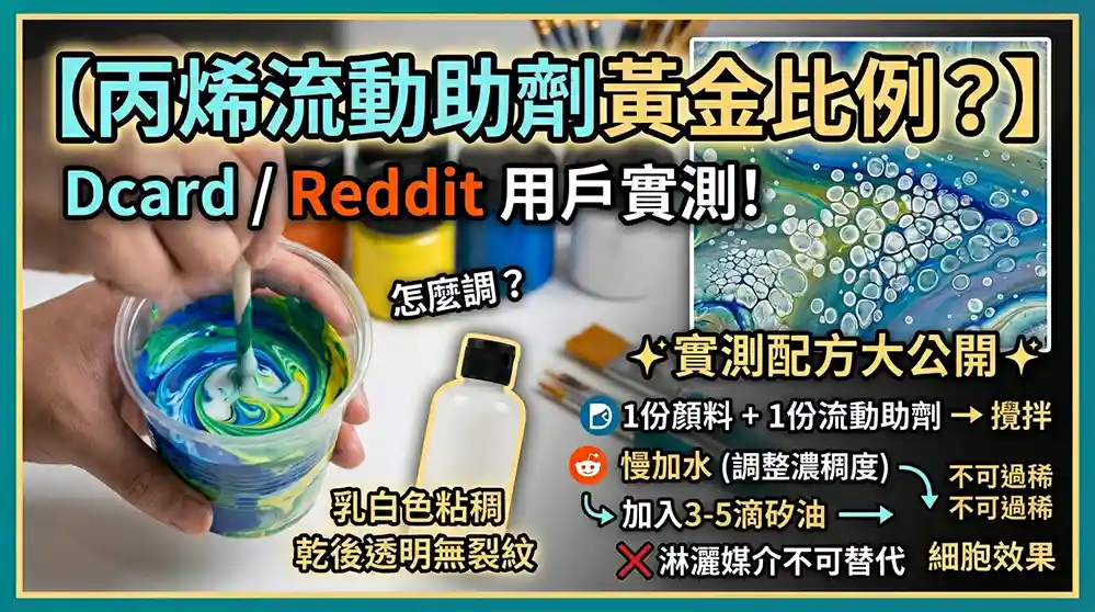 壓克力助流劑比例怎麼調？Dcard與Reddit畫友真實配方大公開