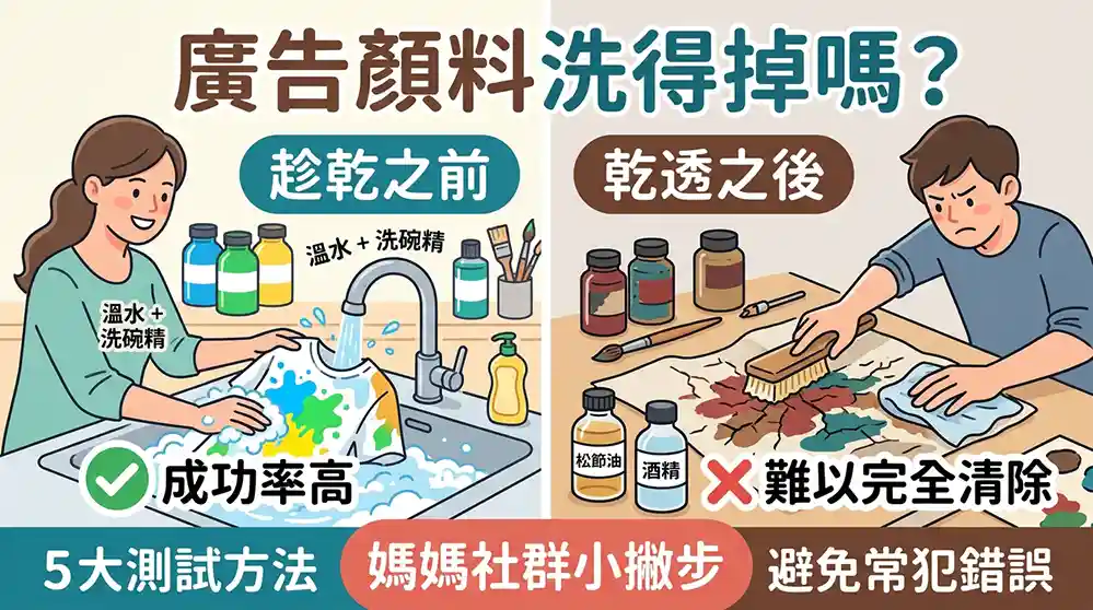 廣告顏料洗的掉嗎?5種方法實測與真實媽媽社群避雷經驗 4 廣告顏料洗的掉嗎?5種方法實測與真實媽媽社群避雷經驗