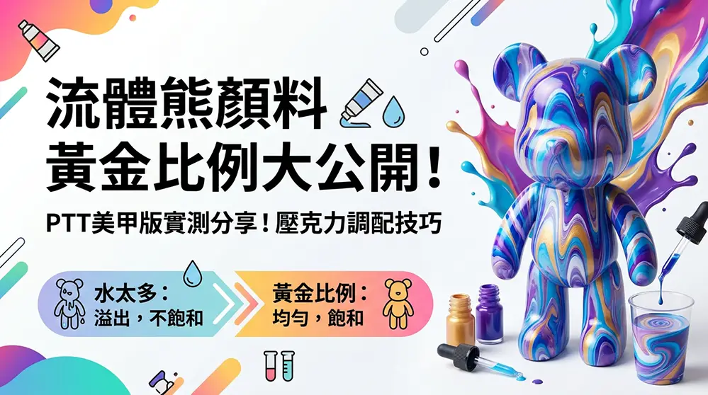 流體熊顏料比例怎麼抓？PTT美甲版壓克力調水實測心得與常見失敗解析