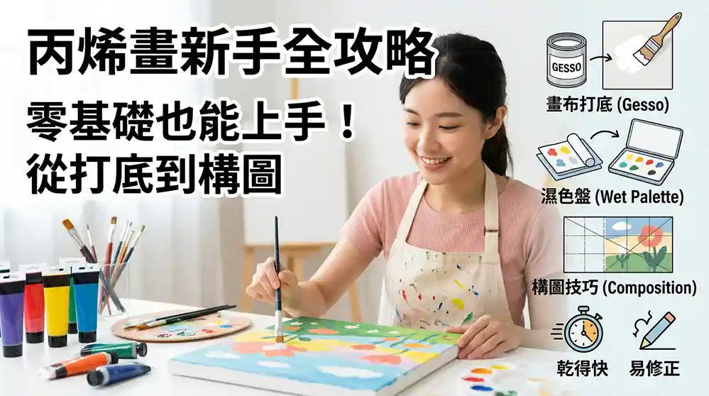 壓克力畫初學者完整教學：從打底到構圖技巧全攻略