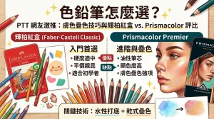 色鉛筆挑選怎麼做？PTT 網友推薦膚色疊色技巧與輝柏紅盒、Prismacolor 優缺點對比