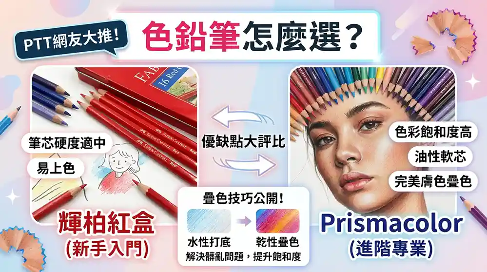 色鉛筆挑選怎麼做？PTT 網友推薦膚色疊色技巧與輝柏紅盒、Prismacolor 優缺點對比