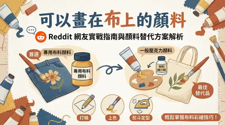 Paints that can be drawn on cloth