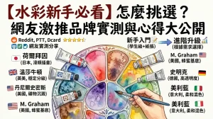 水彩顏料品牌選擇：Reddit與PTT網友真實使用心得
