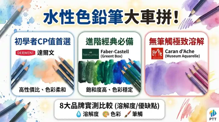 水性色鉛筆推薦哪一款？PTT 網友實測溶解度與 8 大品牌優缺點深度評比
