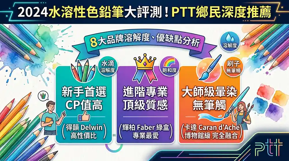 水性色鉛筆推薦哪一款？PTT 網友實測溶解度與 8 大品牌優缺點深度評比