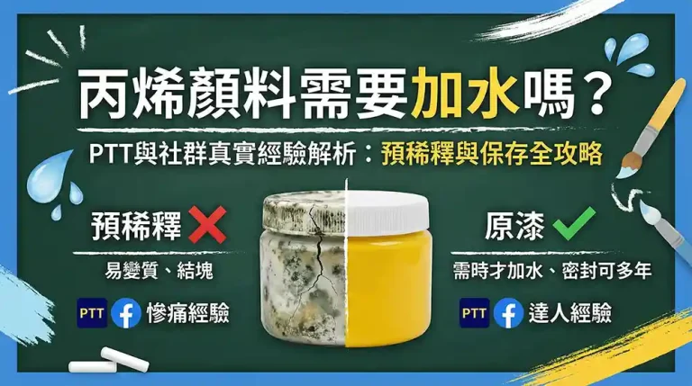 丙烯顏料需要加水嗎？PTT與社群真實經驗解析：預稀釋與保存全攻略
