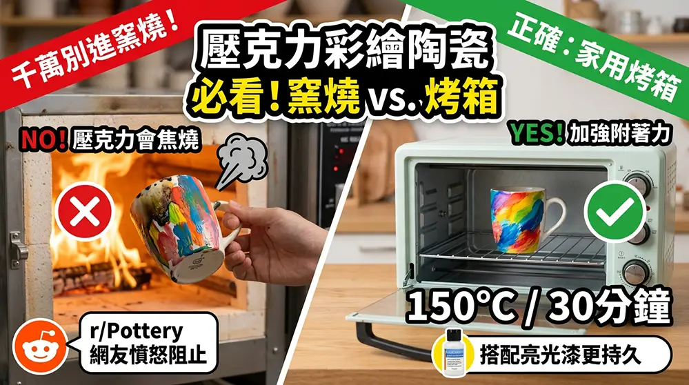 壓克力顏料畫在陶瓷上要烤嗎？Reddit陶藝版網友實測解析