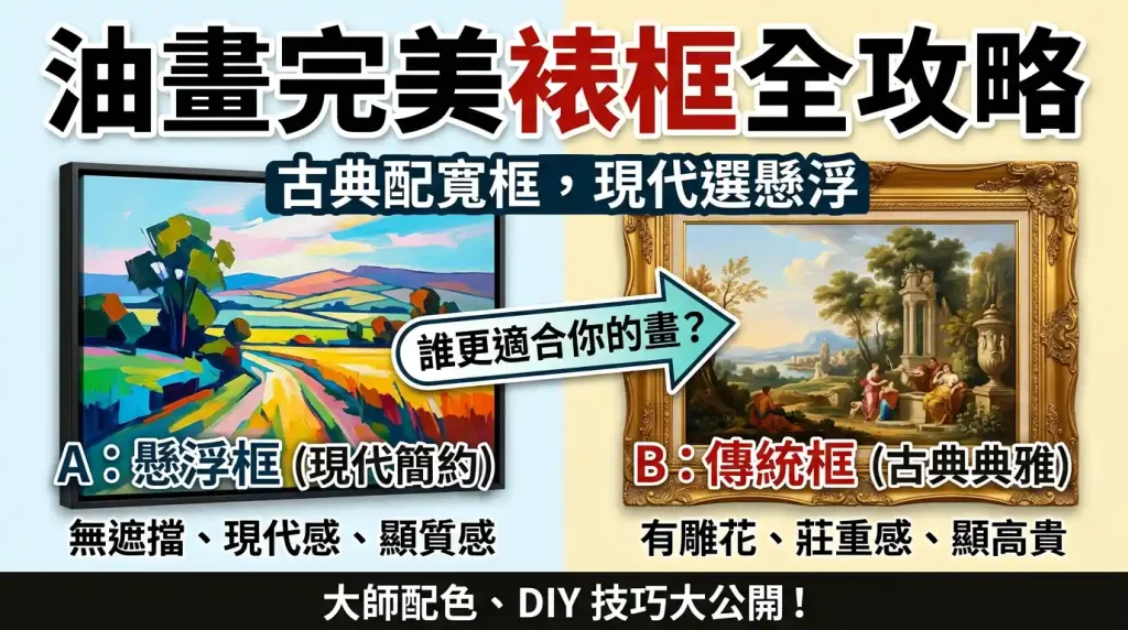 油畫作品如何裝框才好看？畫友與師傅實戰秘訣